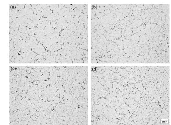 Fig. 4는 Al-5Mg, Al-5Mg-0.07Al 2 Ca, Al-5Mg-0.23Al 2 CaFig. 1. OM microstructures of (a) Al-5Mg, (b) Al-5Mg-0.07Al2Ca, (c) Al-5Mg-0.23Al2Ca and (d) Al-5Mg-0.38Al2Ca alloys.