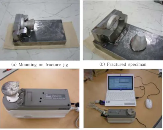 Fig. 1.  Fracture jig and brightness test.