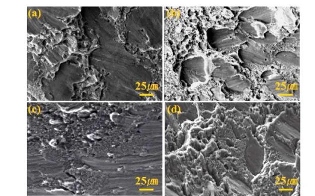 Fig. 3은 UA, PA, OA 된 Al-6.3Zn-2.4Mg 합금  압출재의 수소충전 전과 36시간 수소충전 후의 인장 파단면을 보여주고 있다.