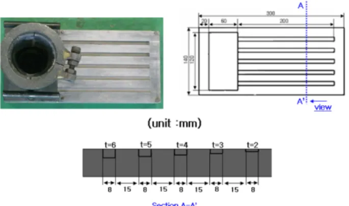 Fig. 2.  Schematic drawing of shrinkage test (a) mold shape (b) method for shrinkage measurement.