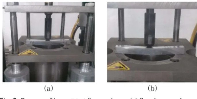 Fig. 9.  Process of impact test for specimen: (a) Specimen underwent bending deformation, (b) Damage initiation and evolution in specimen.