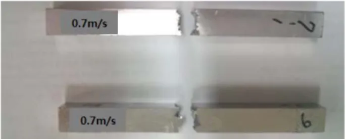 Table 4.  Comparison of plastic energy density and critical value as a function of velocity