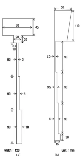 Fig. 1.  Casting designs and dimensions of step-type specimens.