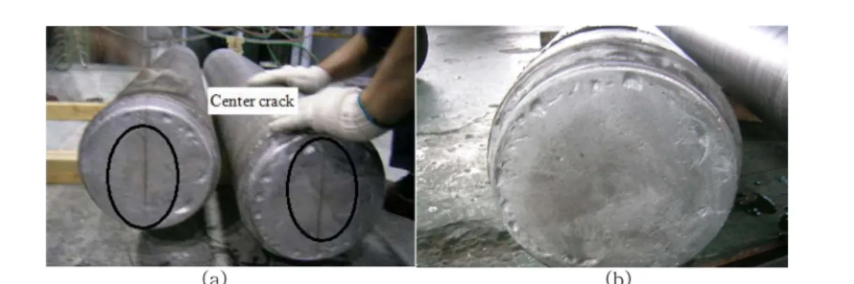 Fig. 3.  (a) Image of center crack induced by inappropriate casting conditions. Cooling speed : 90 mm/min., (b) Image of center crack induced by appropriate casting conditions