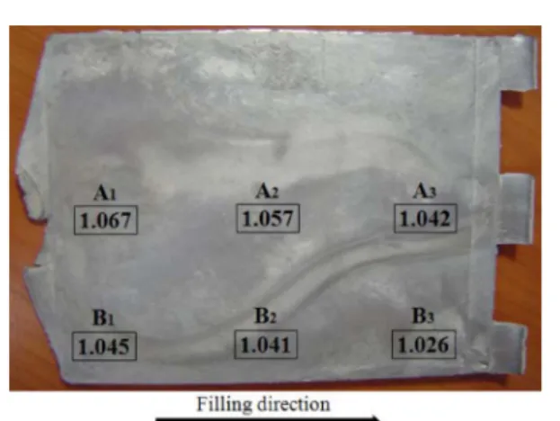 Fig. 14.  The thickness of thin plate fabricated by condition 5 (unit: