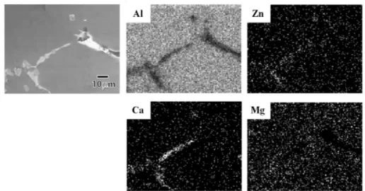 Fig. 10.  EDS mapping of semi-solid Al-Zn-Mg-0.6wt.%Ca billet after reaching 600 o C.