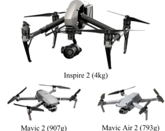 Fig.  5  Image  Taken  by  a  Camera  Drone 