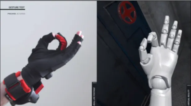 Fig.  2  Manus’s  VR  Glove  Controller