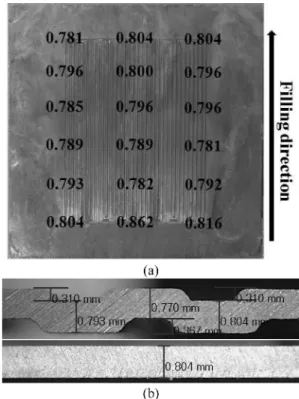 Fig. 17.  Microstructure according to position: (a) A2, (b) B2, (c) C2.
