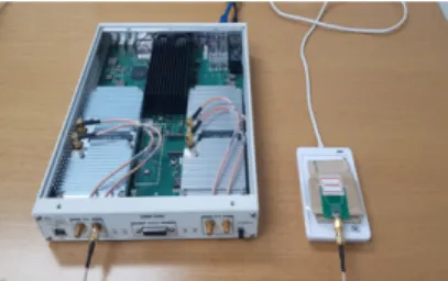 Fig.  1  Implemented  hardware  testbed  for  RF  fingerprinting.
