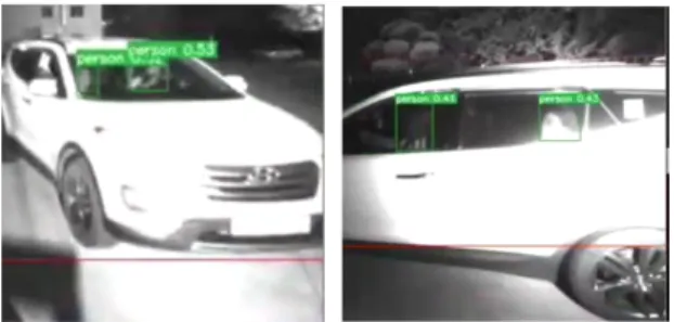 Fig.  8  Object  recognition  results:  Front  and  side  camera  shooting  result 그림9는 야간에 차량의 적외선 조명을 사용하여 선 팅을 투과하여 탑승 인원을 탐지한 결과이다