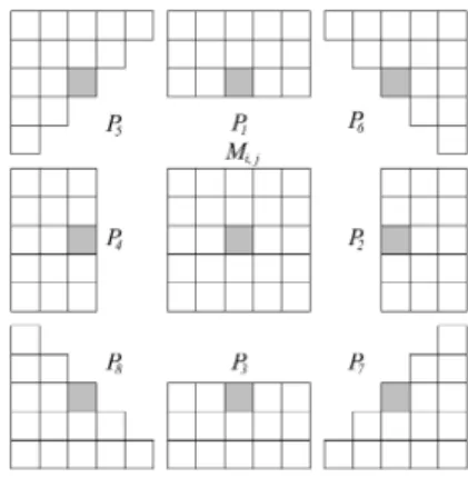 Fig.  1  Local  mask  and  segmented  mask