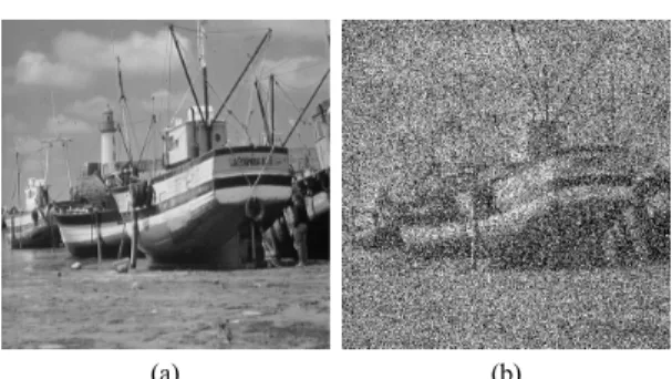 Fig.  2  Test  image  (Boat)  (a)  Original  image (b)  Noisy  image     