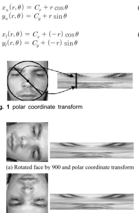 Fig.  1  polar  coordinate  transform
