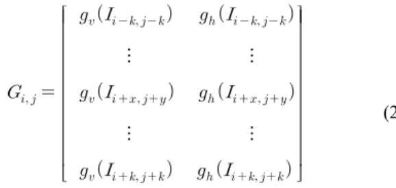 Fig.  1  Local  steering  kernel  (a)  Enlarged  image  of  edge  area  (b)  Gaussian  weight  (c)  Steering  weight