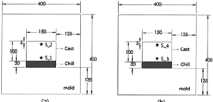 Fig. 3.  Tensil test specimen #14A (KS).