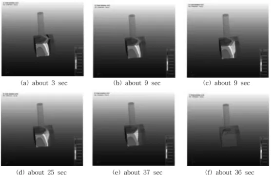 Fig. 4.  solidification time for ø 60 insulating sleeve.