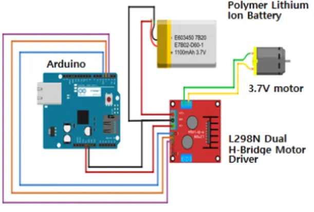 Fig.  4  Connection  schematic