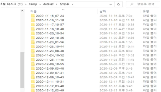 Fig.  4  Contents  saved  in  Excel  as  a  result  of  the  experiment