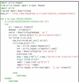 Fig.  5  Artificial  license  plate  image  generation  code. 