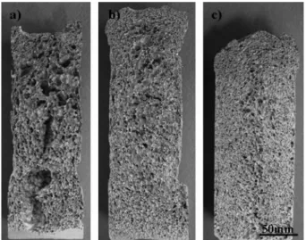 Fig. 5.  Photos of Al-Zn-Mg-Cu foams with variation thickening agent. (a) 660 o C, (b) 680 o C and (c) 700 o C.
