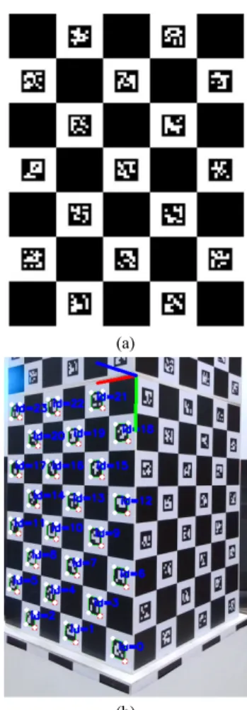 Fig.  2  (a)  Charuco  board,  (b)  World  coordinate  system  obtained  through  Charuco  board