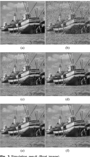 Fig.  4  Simulation  result  (Barbara  image)