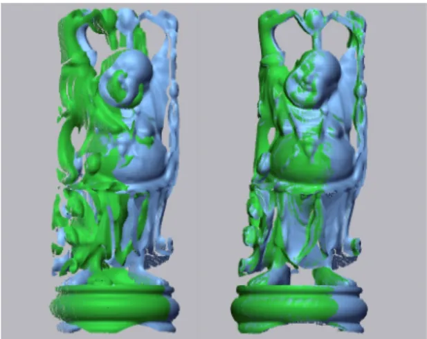 Fig.  1  Before(Left)  /  after(Right)  performing  registration