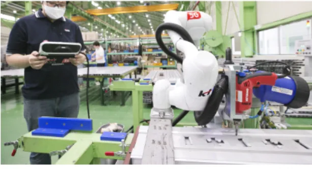 Fig.  1  Smart  Factory  System[4]