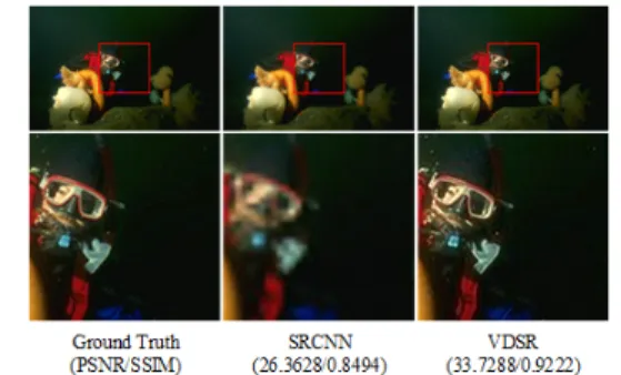 Fig.  4  Super-resolution  results  of  “38092”(scale  factor  x4)