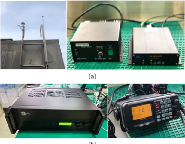 Fig.  2  The  system  components  (a)  GPS,  AIS  antenna  and  AIS  receiver  with  GPS  connection  (b)  VHF  broadcasting  equipment  and  marine  VHF  radio  device