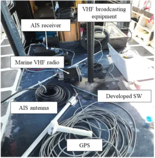 Fig.  7  System  configuration  for  field  test