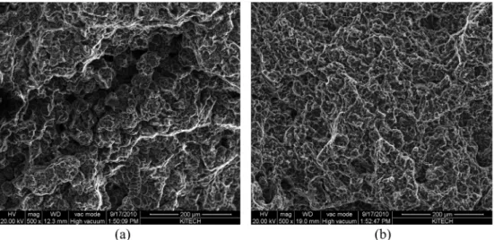 Fig. 9. Microstructures of cell phone case produced by cold chamber diecasting of (a) AZ91D under SF 6 , (b) 0.7wt.%CaO added AZ91D Eco-Mg.