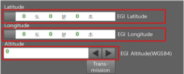Fig.  8  AVTE  Page  of  Setting  Initial  Position  of  Aircraft  on  EGI