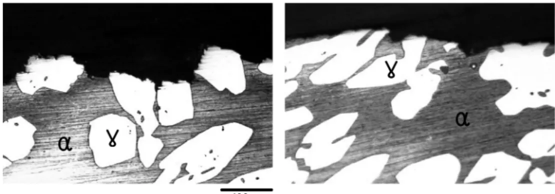 Fig. 7. Optical microstructures of the experimental alloys after cavitation erosion test of the alloy-SR-4DX: (a) solution annealed and (b) aged for 50 hours at 475 o C.