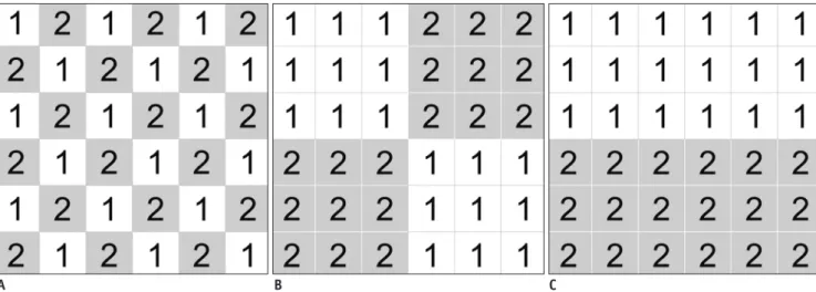 Fig. 7. Three simulations of different correlations. 