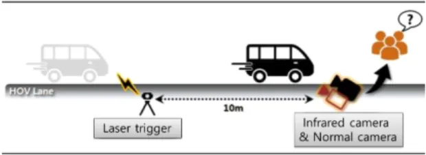 Fig.  1  System  Configuration  Diagram  of  a  VODC  Company[8] 