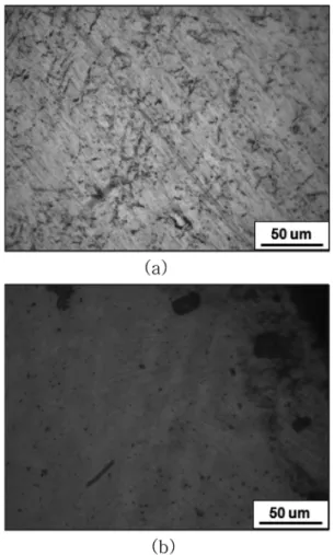 Fig. 5.  Microstructures of Cu BMG scrap: (a) without fluxing and (b) after fluxing by a modified temperature history.