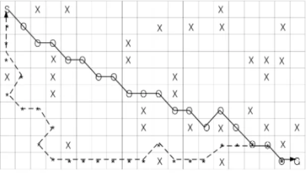 Fig.  3  Example  of  path  search  result 