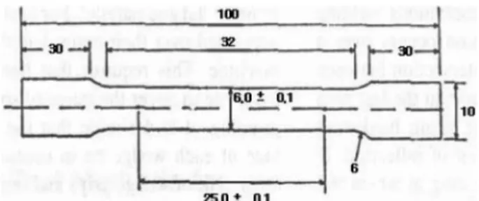 Fig. 2. The dimension of tensile strength test specimen after rolling.