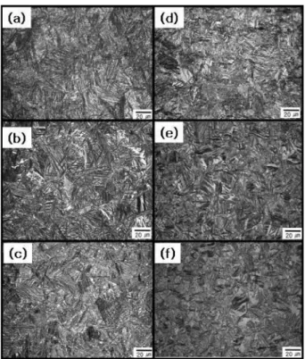Fig. 5. Variation of hardness of specimens with austempering tem- tem-perature (a) cast (b) hot rolled.