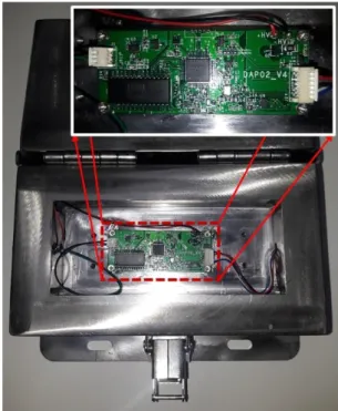 Fig.  4  Signal  processing  part  for  measuring  and  converting  the  current  signal  output  from  the  ion  chamber