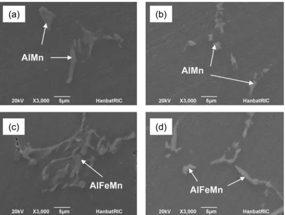 Fig. 1.  SEM micrographs of as-cast Al-5%Mg based alloys: (a) base, (b) 0.4%Sc, (c) 0.2%Fe, (d) 0.4%Fe