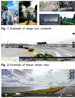 Fig.  2  Example  of  Naver  street  view
