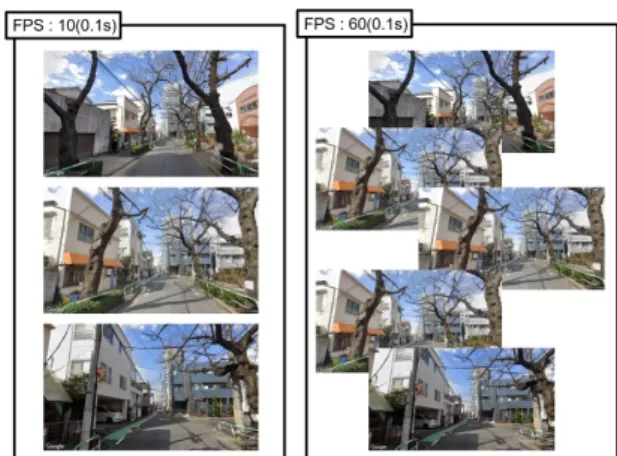 Fig.  7  Generating  a  video  from  the  image  set