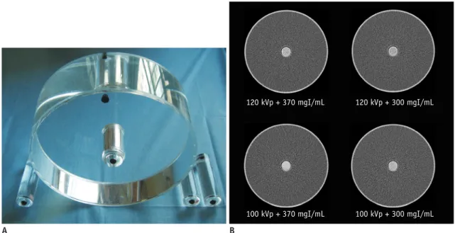 Fig. 1. Cylindrical water phantom and CT images of phantom.