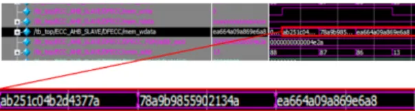 Fig.  7  BFM  simulation  results  (a)  modular  multiplication  by  DF-ECC  slave,  (b)  SHA3  hash  core.