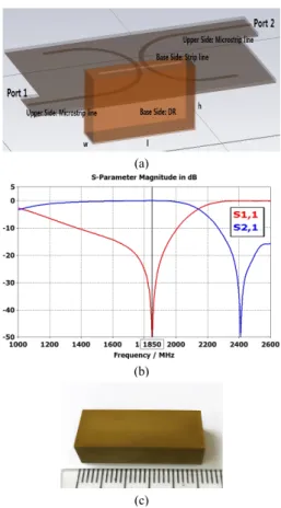 Fig.  5  The  photograph  of  the  fabricated  4:1  microstrip-  slot  line  impedance  transformer  using  a  dielectric  resonator; 