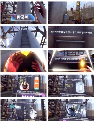 Fig.  2  Accidents  in  an  enclosed  space  at  a  construction  site  through  VR  experience  contents