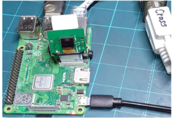 Fig.  2  Talker  Device  for  Video  Streaming
